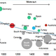 Illustration for article titled Tesla Battery Economics: On the Path to Disruption